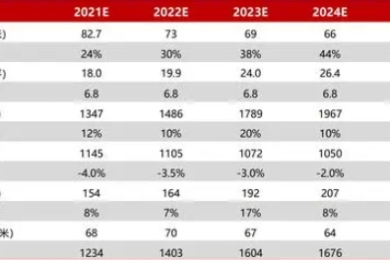 2026红楼梦galgame详细下载方法,安卓ios通用!